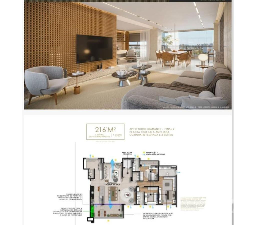 Empreendimentos imóveis Jundiai SP - Fotos para Ávora by Tebas- Alto Padrão de 248m² e 216m²