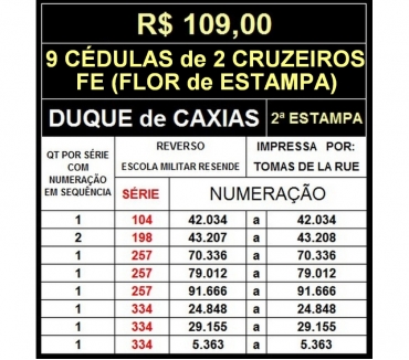 Colecionadores - Fotos para 9 CÉDULAS FE(FLOR de ESTAMPA)-DUQUE de CAXIAS 2 CZ 