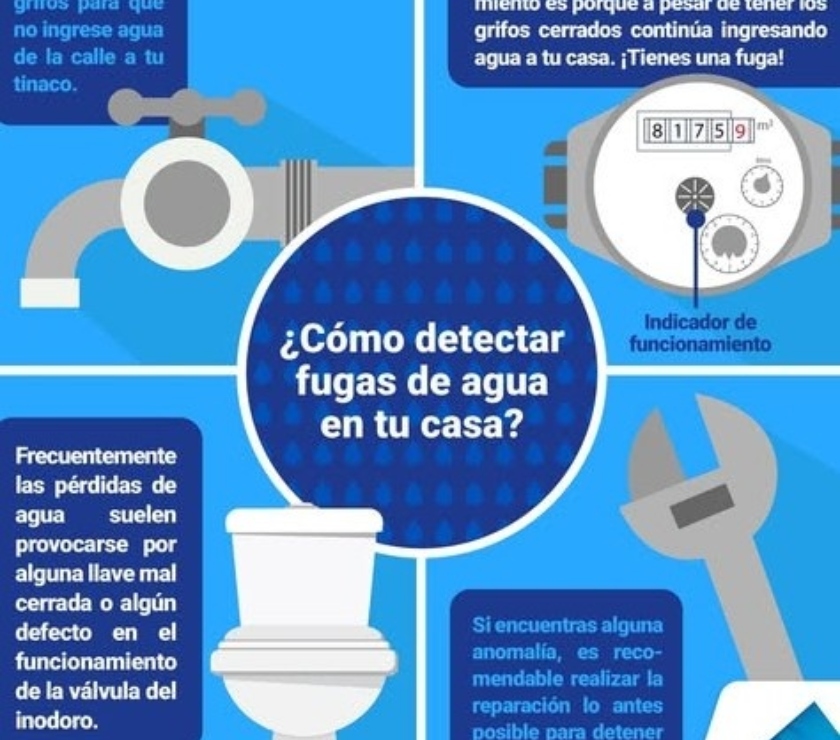 Deteccion de filtraciones