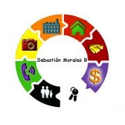 Sebastián MB